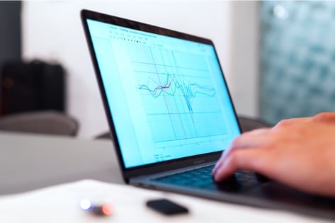 Process of developing machine learning solutions