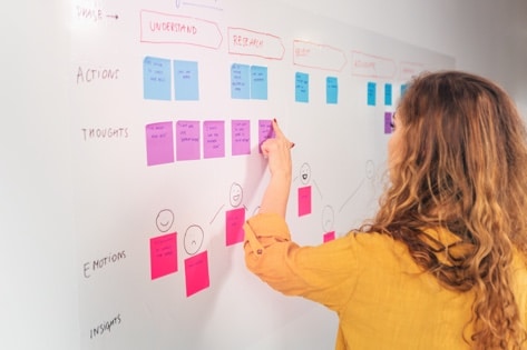 Designer creating a digital product strategy