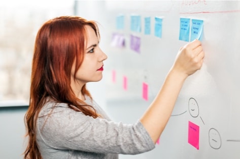 Product designer creating product strategy during workshops
