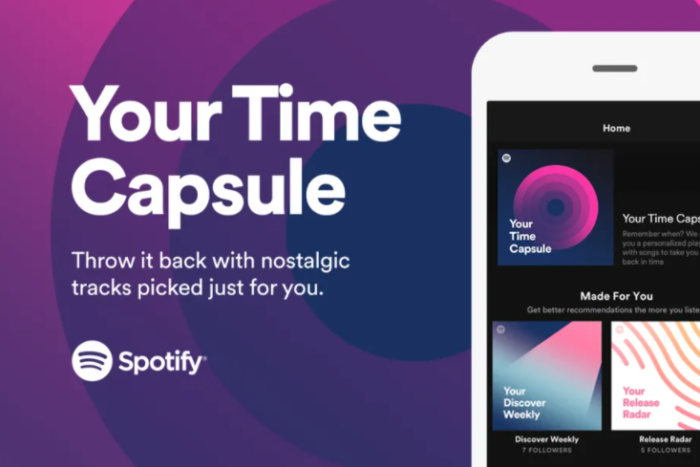 Personalisation at Spotify - time capsule