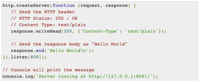 The example of Node JS code - "Hello World