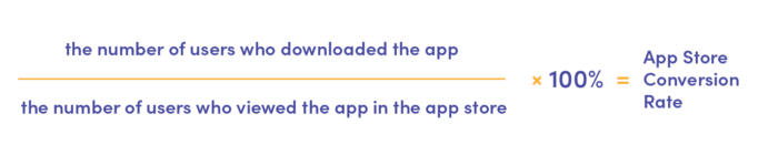 How to calculate the App Store Conversion Rate