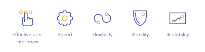 5 benefits of React JS: effective UI, speed, flexibility, stability, scalability