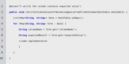 Cucumber Feature File Example: Scenario Outline & Data Table | Miquido Blog