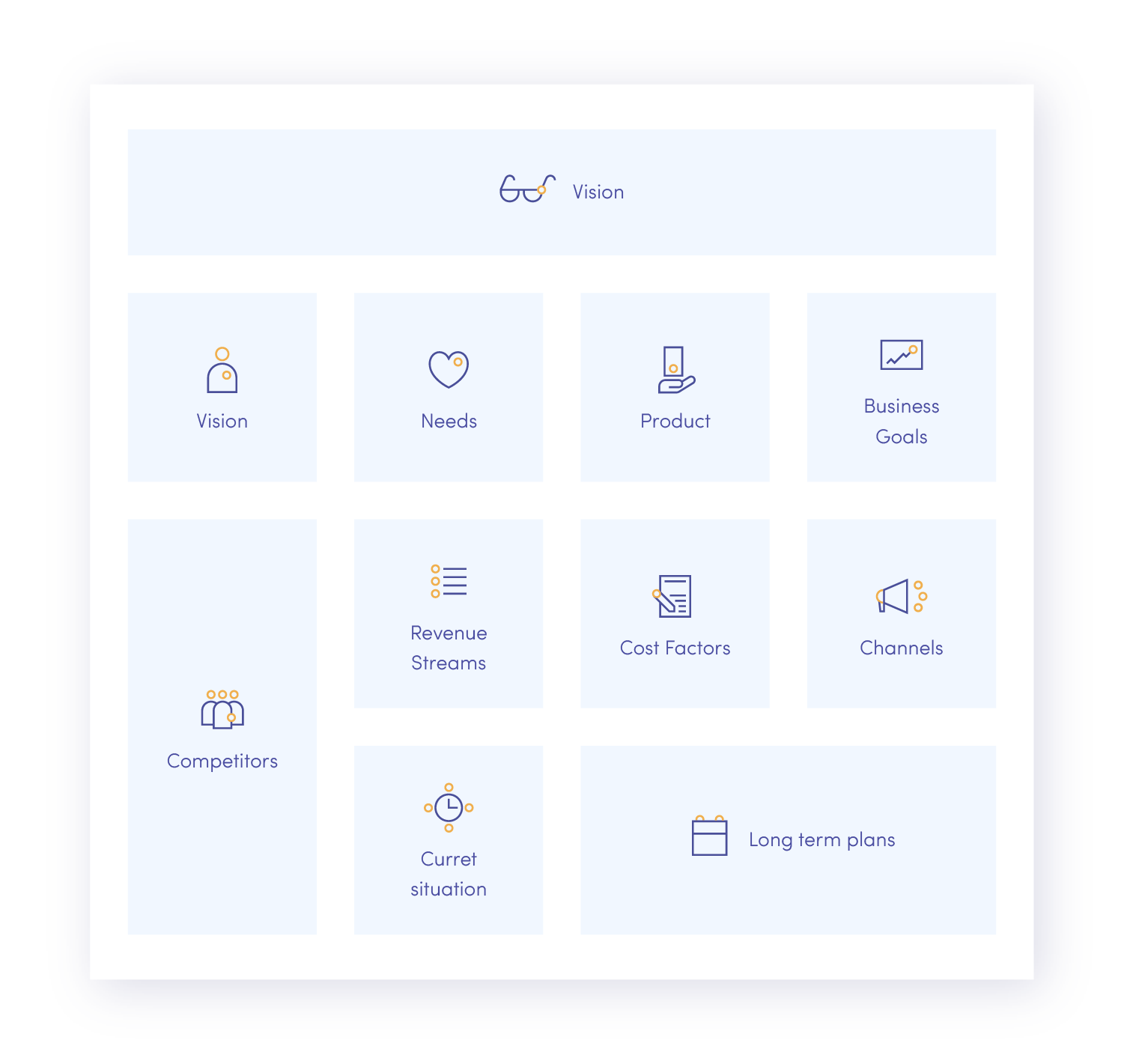 How to Run a Successful Product Discovery Workshop | Miquido Blog