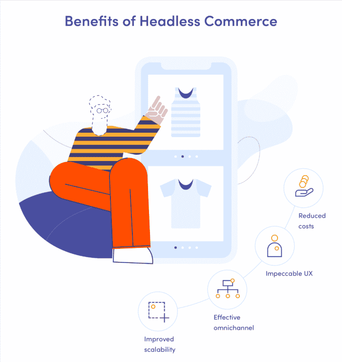 Benefits of Headless Commerce: reduced costs, impeccable UX, effective omnichannel, improved scalability