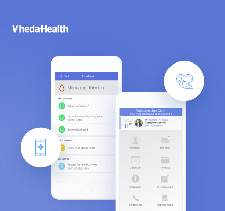 VhedaHealth - Miquido Portfolio