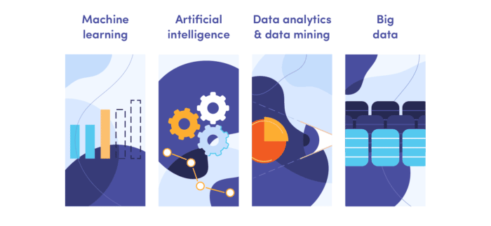 Key data science terms.