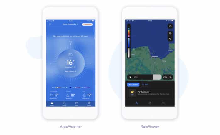 Examples of weather forecasting feature in mobile apps