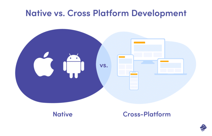 Native vs. cross-platform development - a comparison