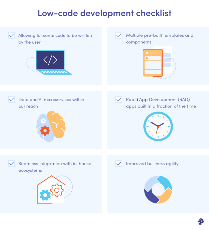 Low-code development: how can it elevate your business?