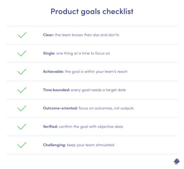 How To Set Product Goals Examples Miquido Blog