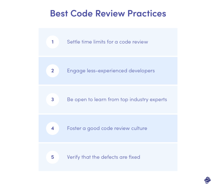 The best code review practices