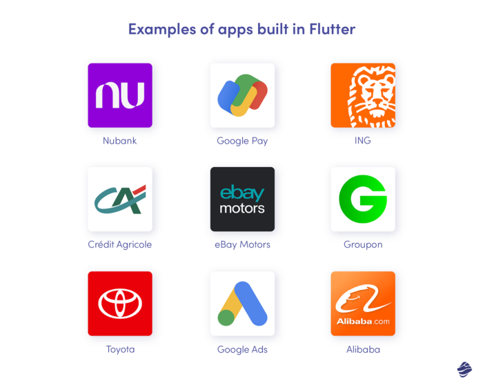 Examples of apps built in Flutter 