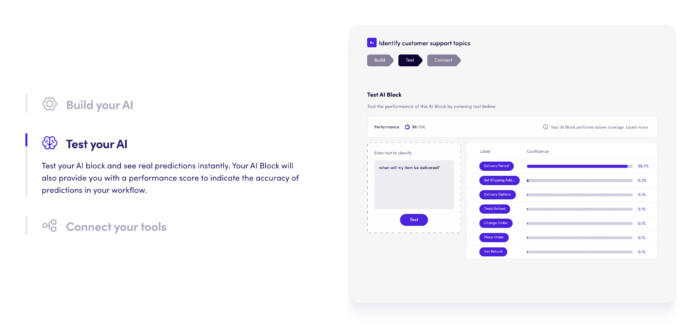 AI-backed feedback flow using existing tools, such as Levity