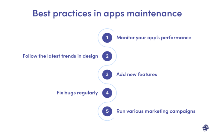 Best practices for app maintenance