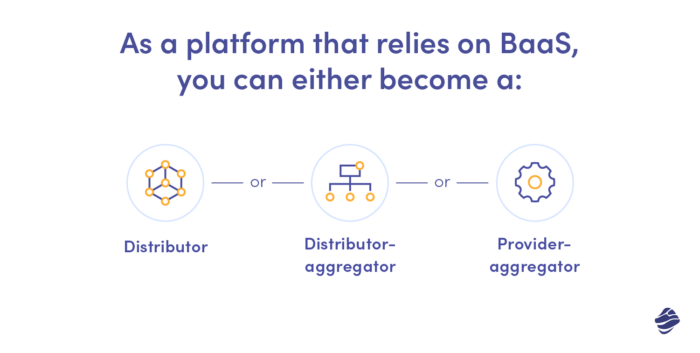 Baas distribution examples