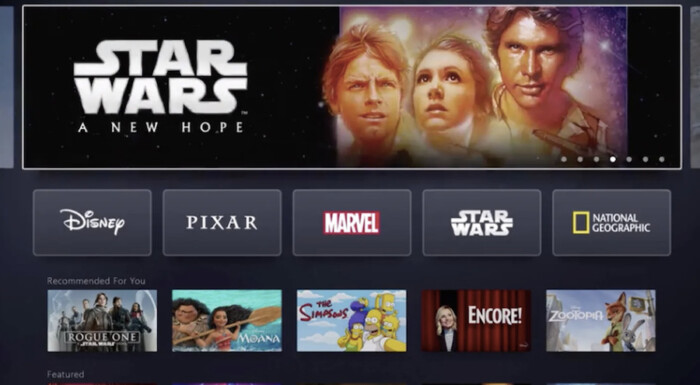 Disney + AI Based Recommendation System