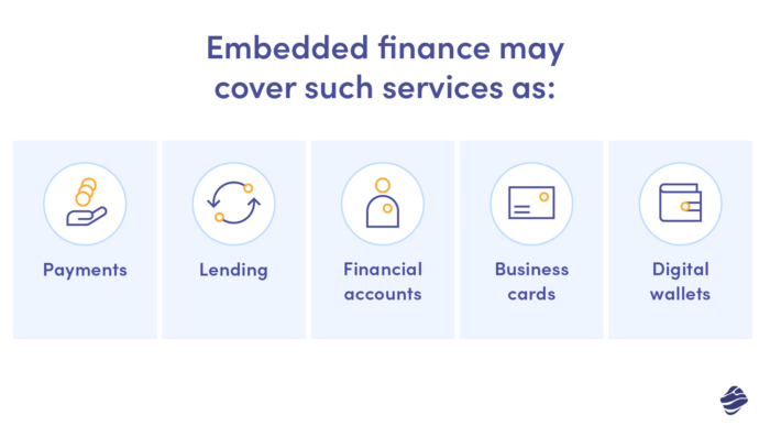 Embedded Finance service examples