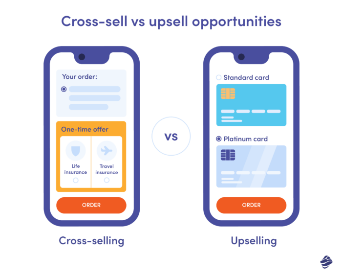 Cross-selling vs upselling in AI driven banking