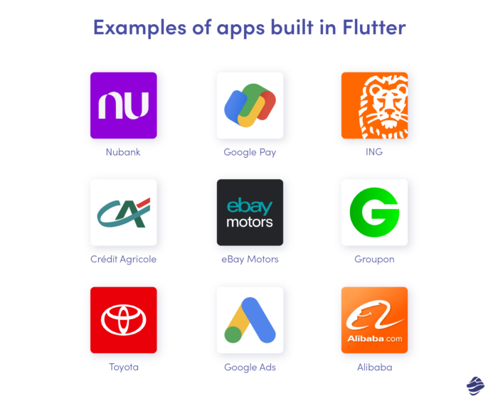 Examples of enterprise apps built with Flutter