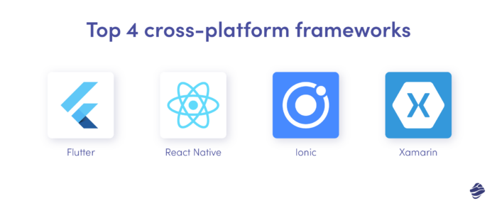 Top 4 cross-platform frameworks