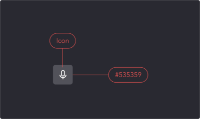 Default component