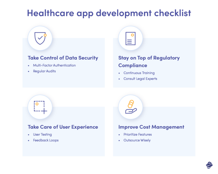 Thinking Of Your Own Healthcare App? Consider These Healthcare App Development Tips.