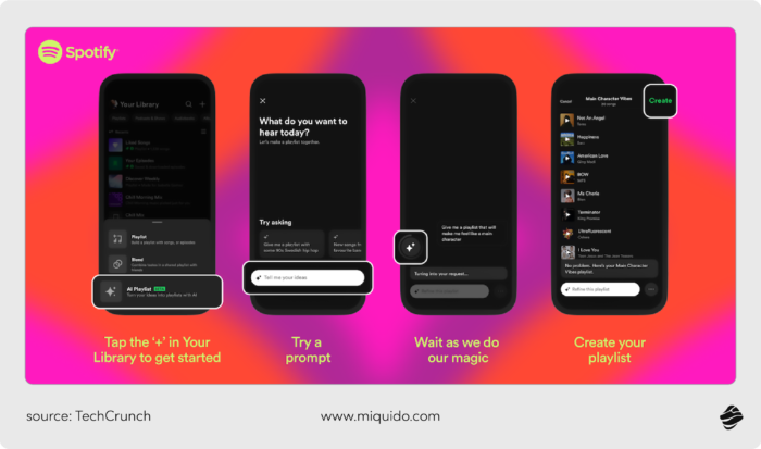 ai in mobile apps Spotify