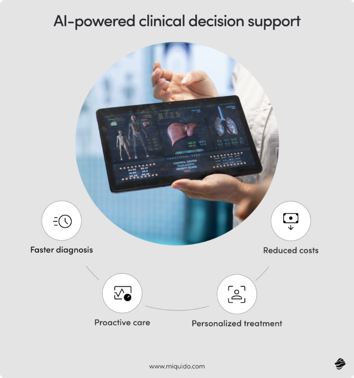 healthcare trends 2026 – a patient centric future 