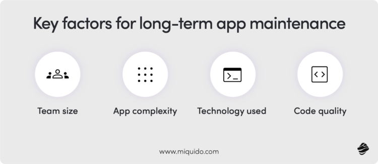Mobile App Maintenance: The Ultimate Guide for the AI Era