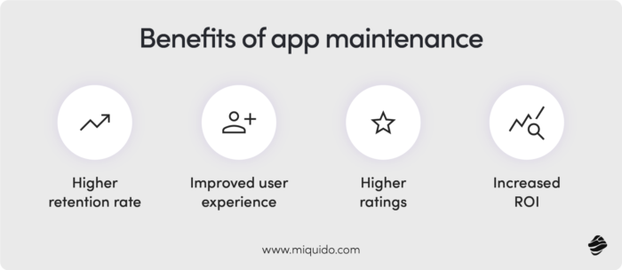Benefits of app maintenance