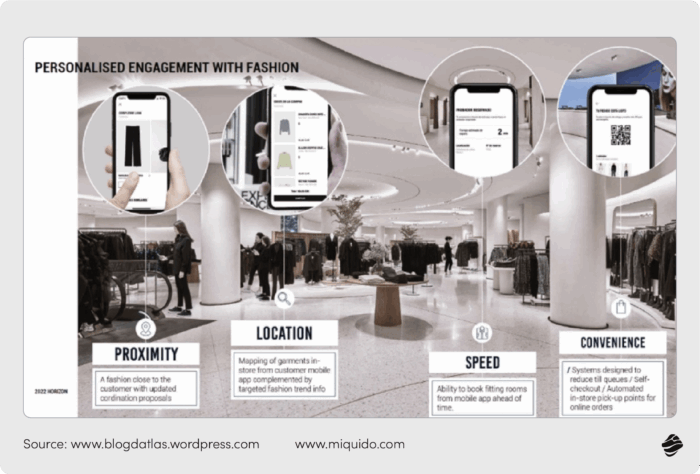 29 top ecommerce app features you need to know personalized engagement