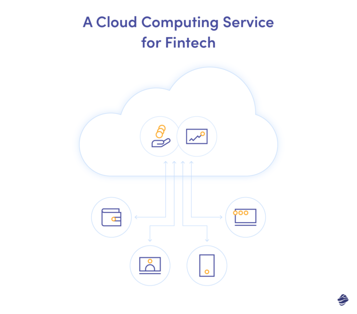 graphic visualization of cloud computing service for fintech 
