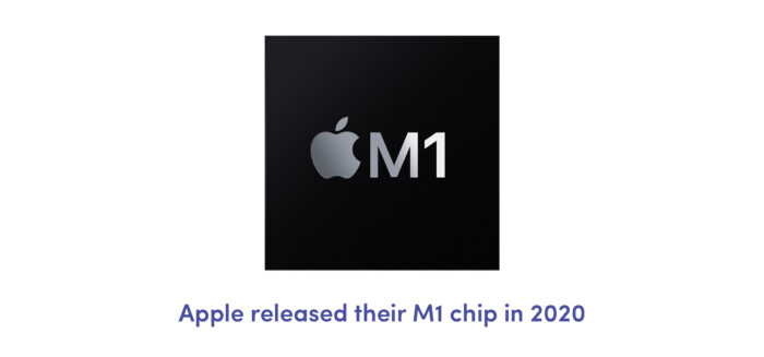 Apple released their M1 chip in 2020