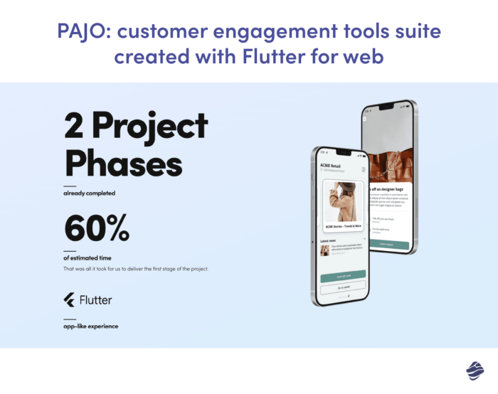 PAJO: customer engagement tools suite created by Miquido with Flutter for web