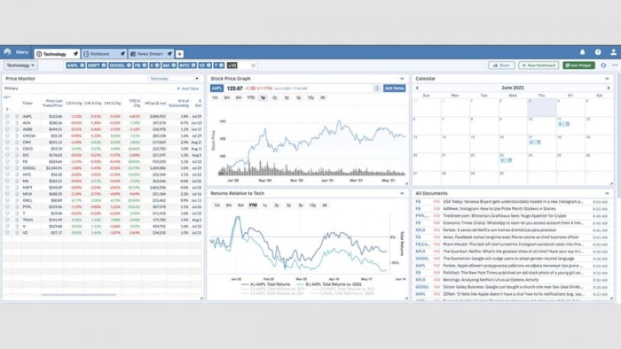 Sentieo Dashboard - AI in Investment Tools