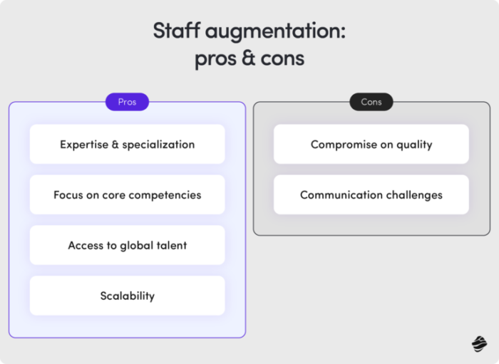 staff augumentation: pros and cons