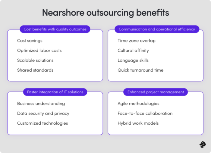 nearshore outsourcing benefits