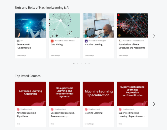 examples of machine learning courses offered by Coursera 