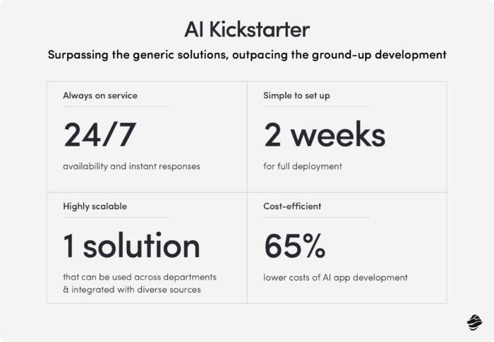 AI Kickstarter: framework surpassing the generic solutions, outpacing the ground-up development