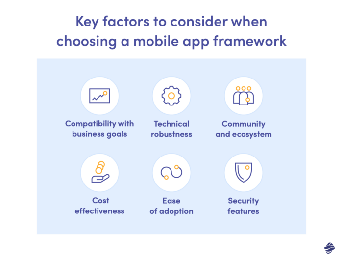 Key factors to consider when choosing a mobile app framework