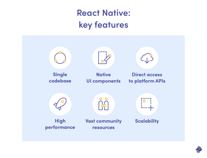 React Native: key features