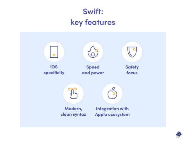 Best Mobile App Development Frameworks in 2025 | Blog Miquido