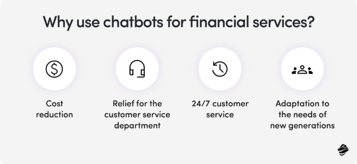 Why use chatbots for financial services?