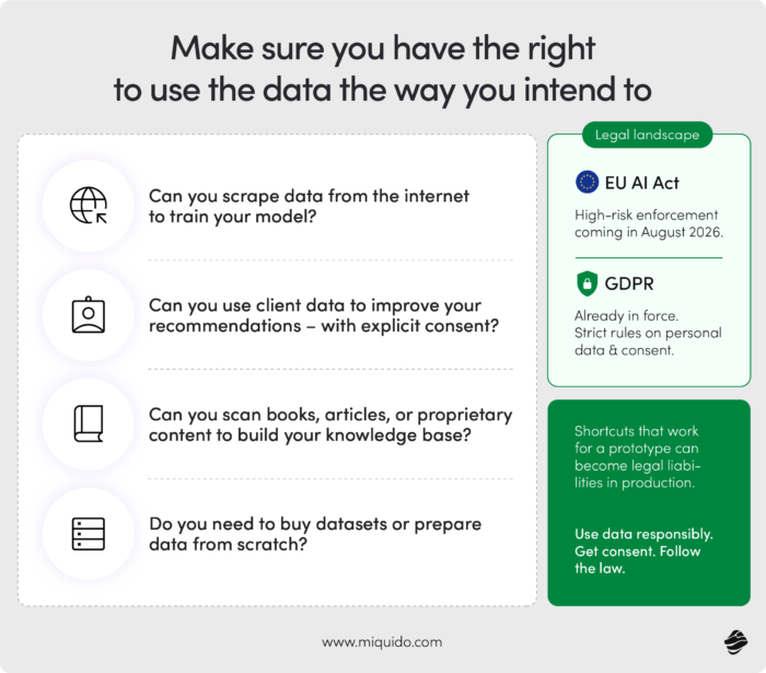 EU AI act - make sure you have the right to use data the way you intend to