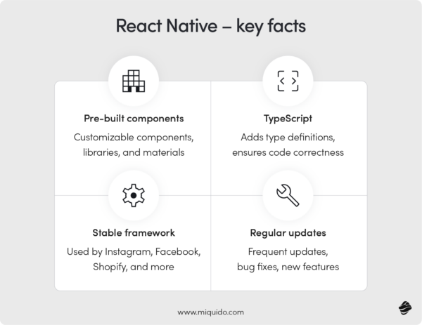 React Native vs Kotlin Multiplatform Mobile | Blog Miquido