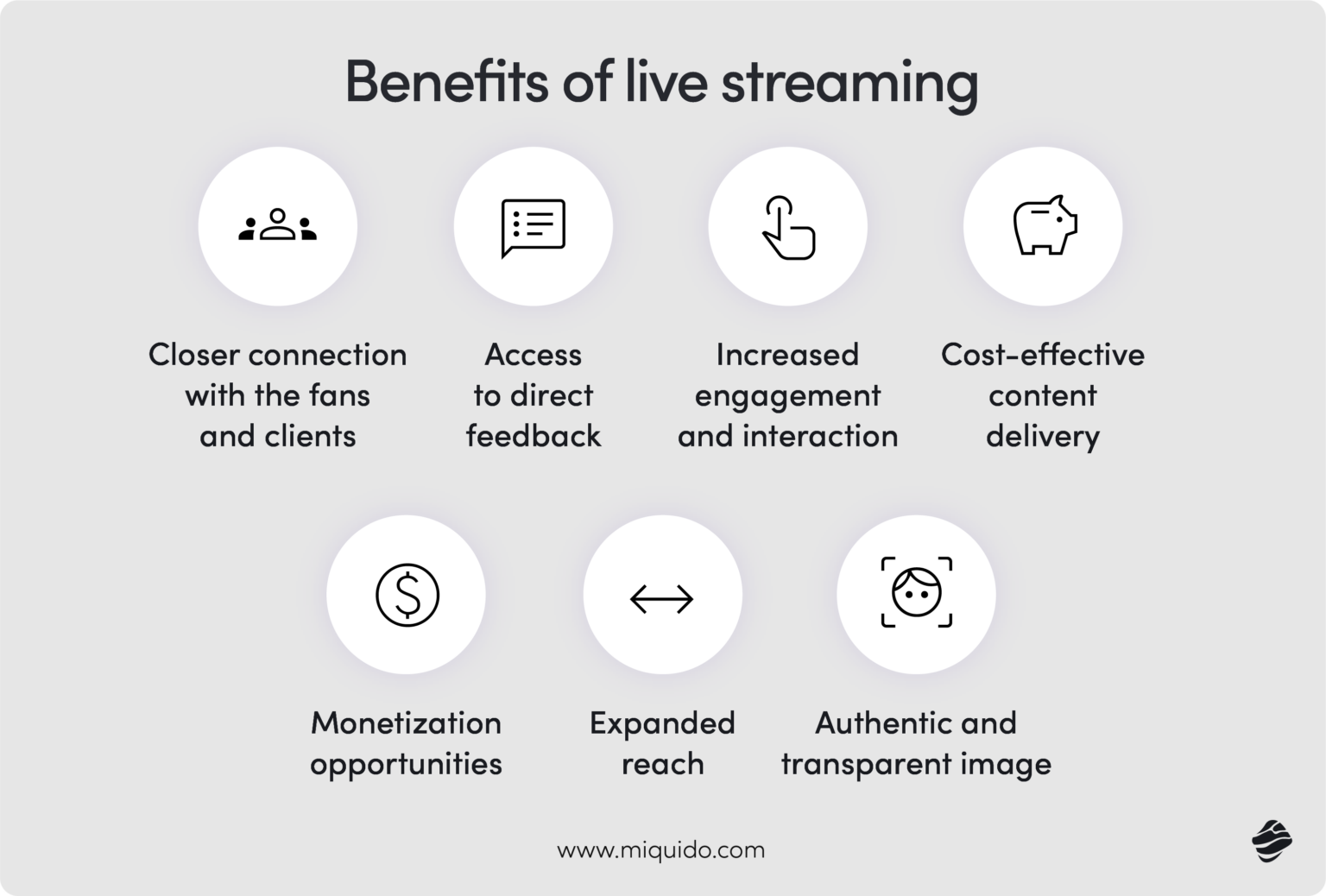 5 Must-Have Live Streaming App Features | Blog Miquido