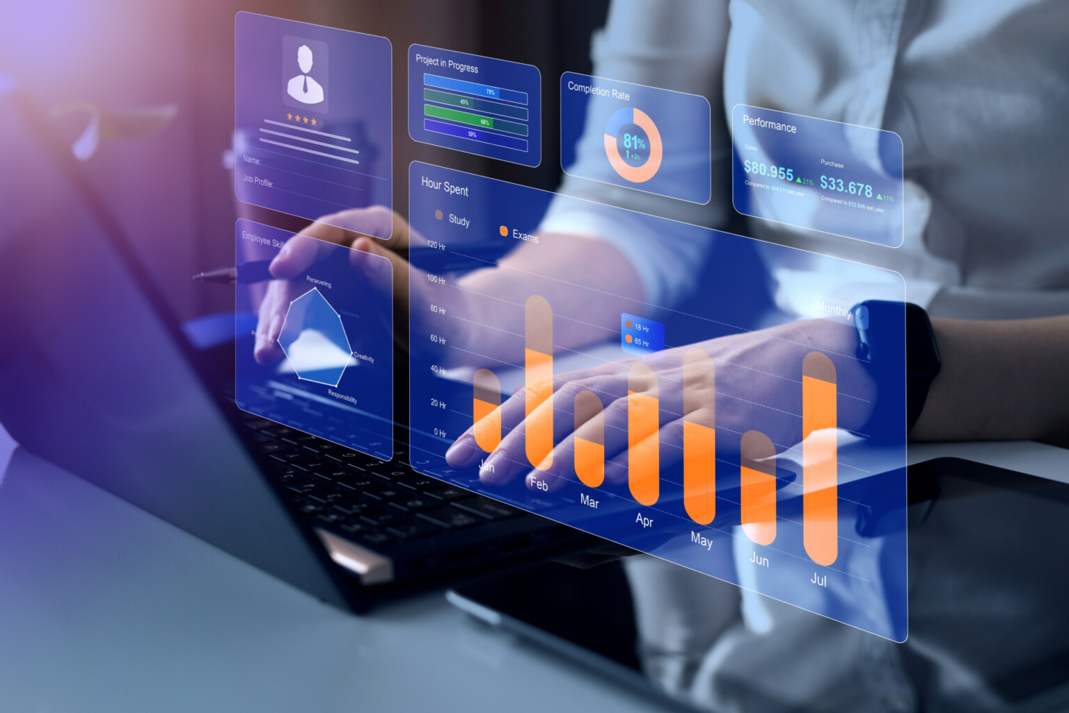 How Is Ai Used How Is Ai Used
