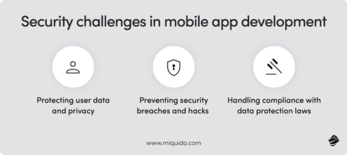 security challenges in mobile app development